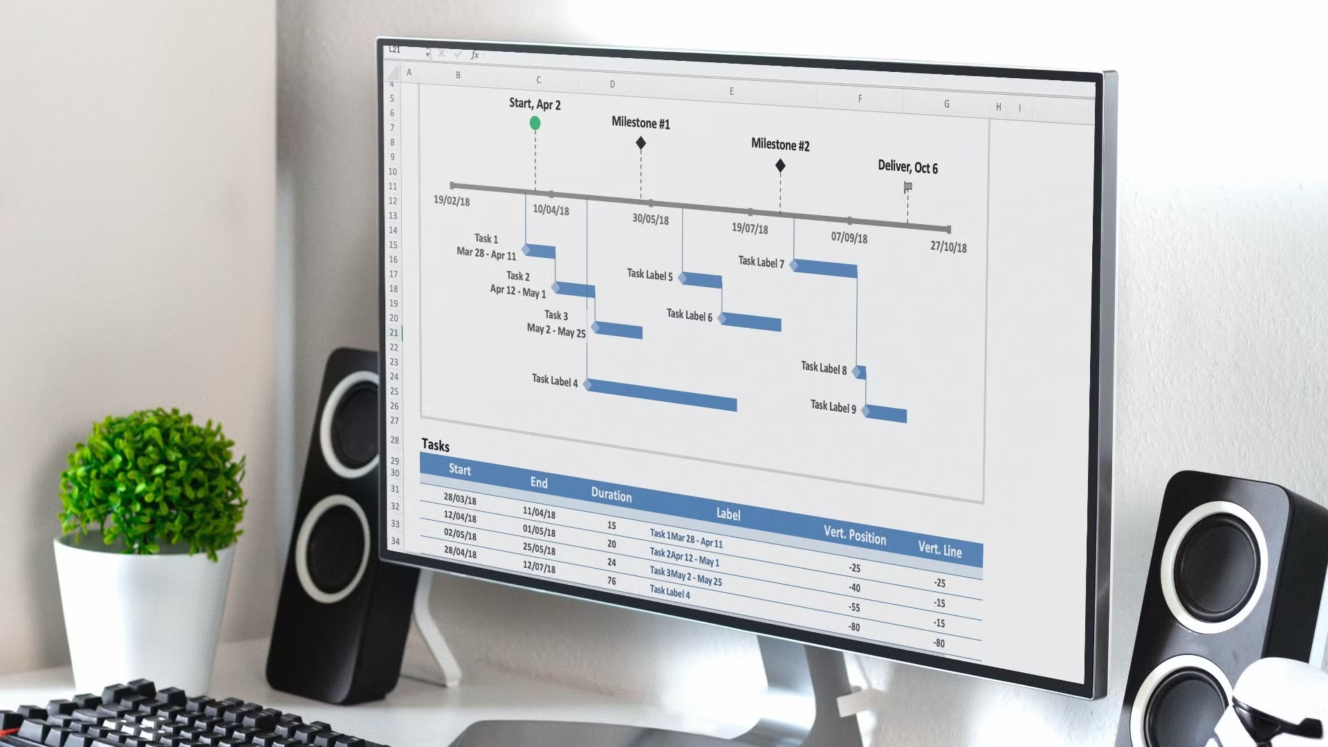excel is still the best tool for managing projects despite all the pm software out there - 24950